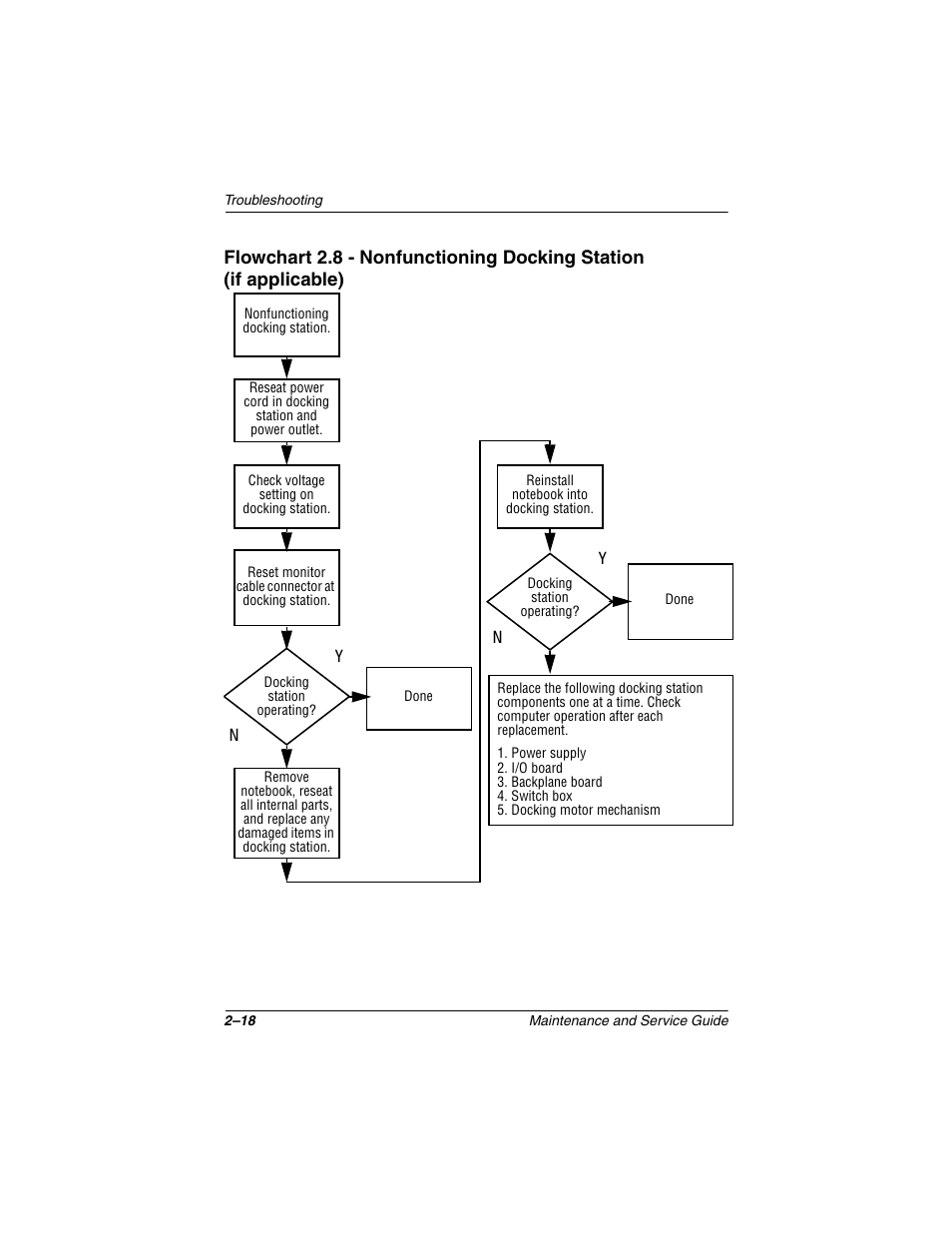 Compaq N1020V User Manual | Page 63 / 219