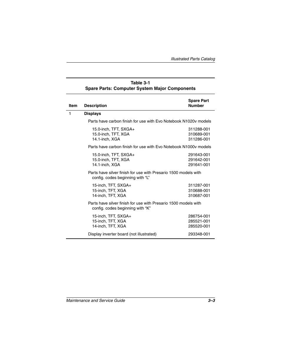 Compaq N1020V User Manual | Page 78 / 219
