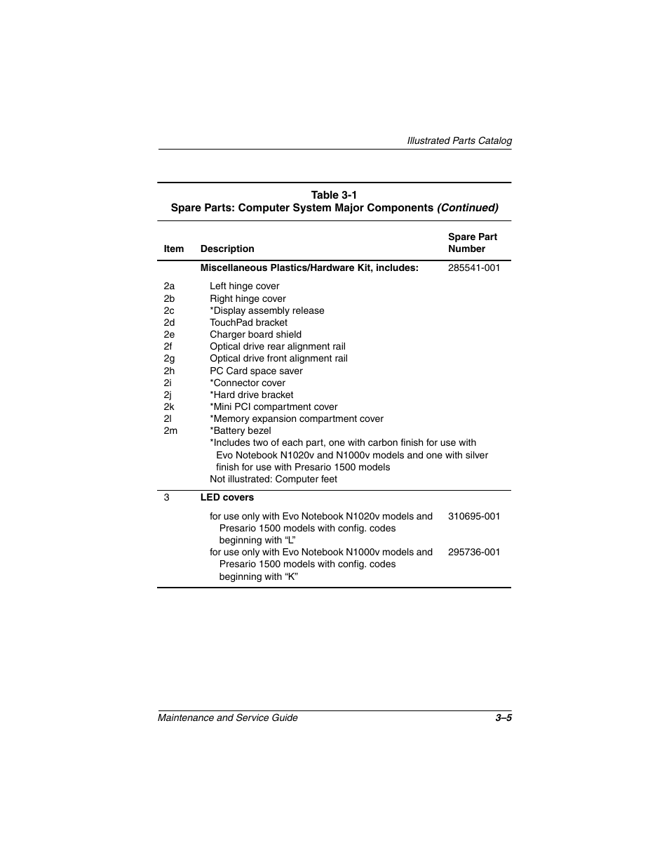 Compaq N1020V User Manual | Page 80 / 219