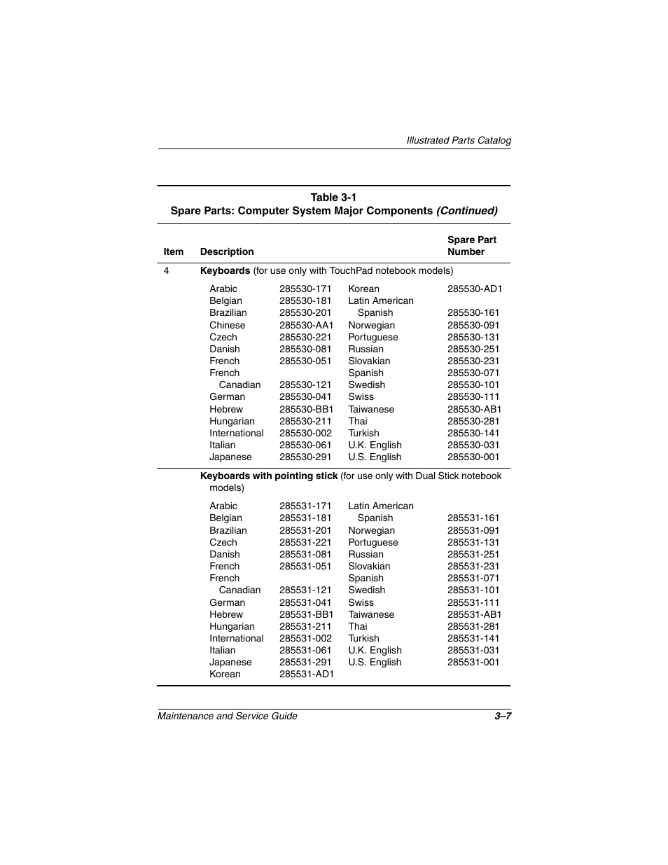 Compaq N1020V User Manual | Page 82 / 219