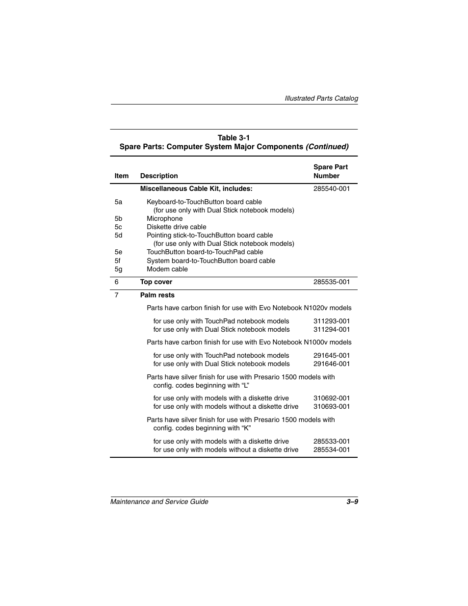 Compaq N1020V User Manual | Page 84 / 219