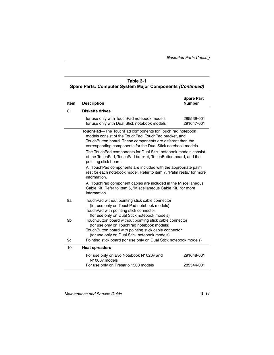 Compaq N1020V User Manual | Page 86 / 219