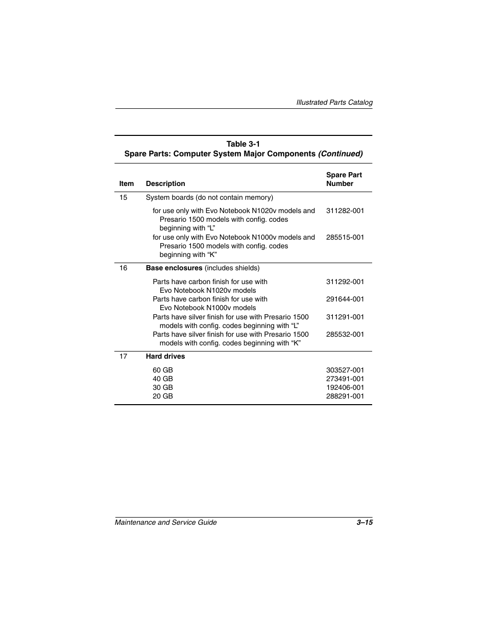 Compaq N1020V User Manual | Page 90 / 219