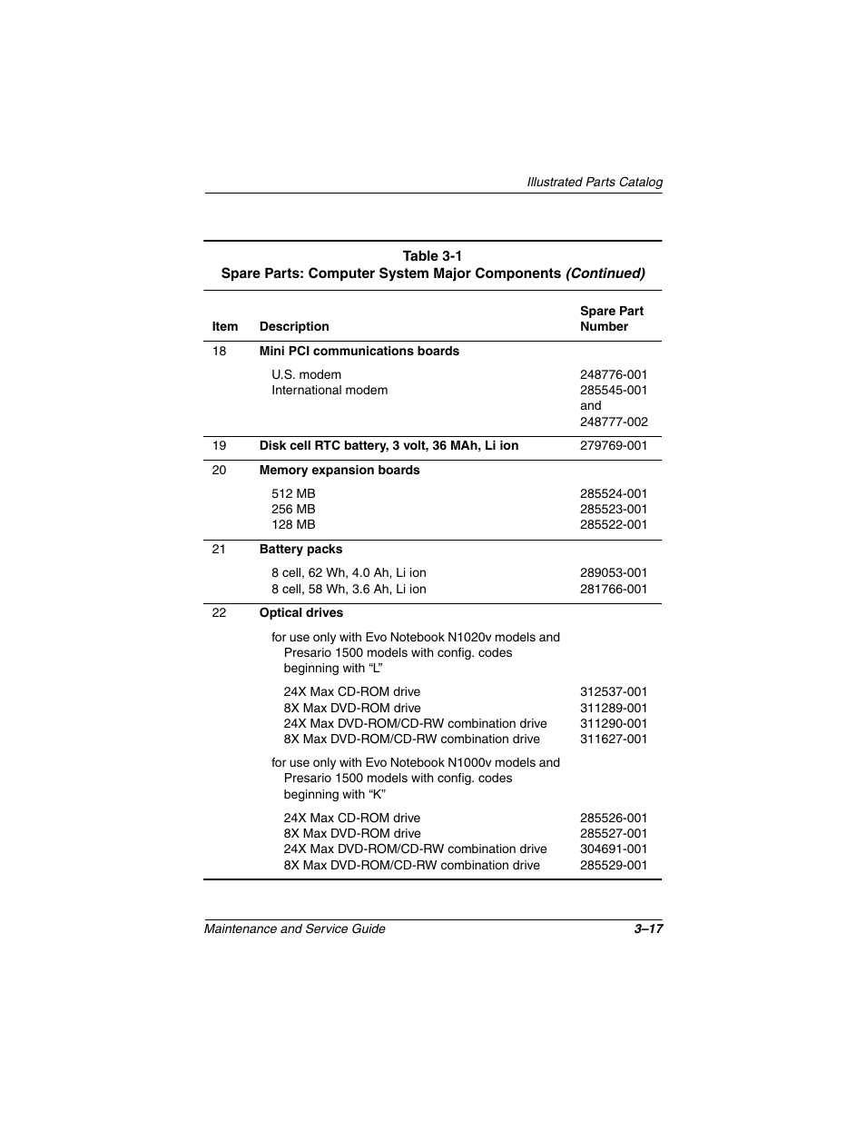 Compaq N1020V User Manual | Page 92 / 219