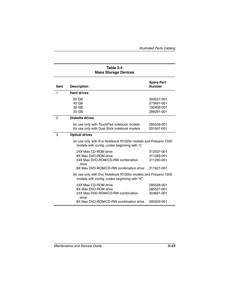 Compaq N1020V User Manual | Page 98 / 219
