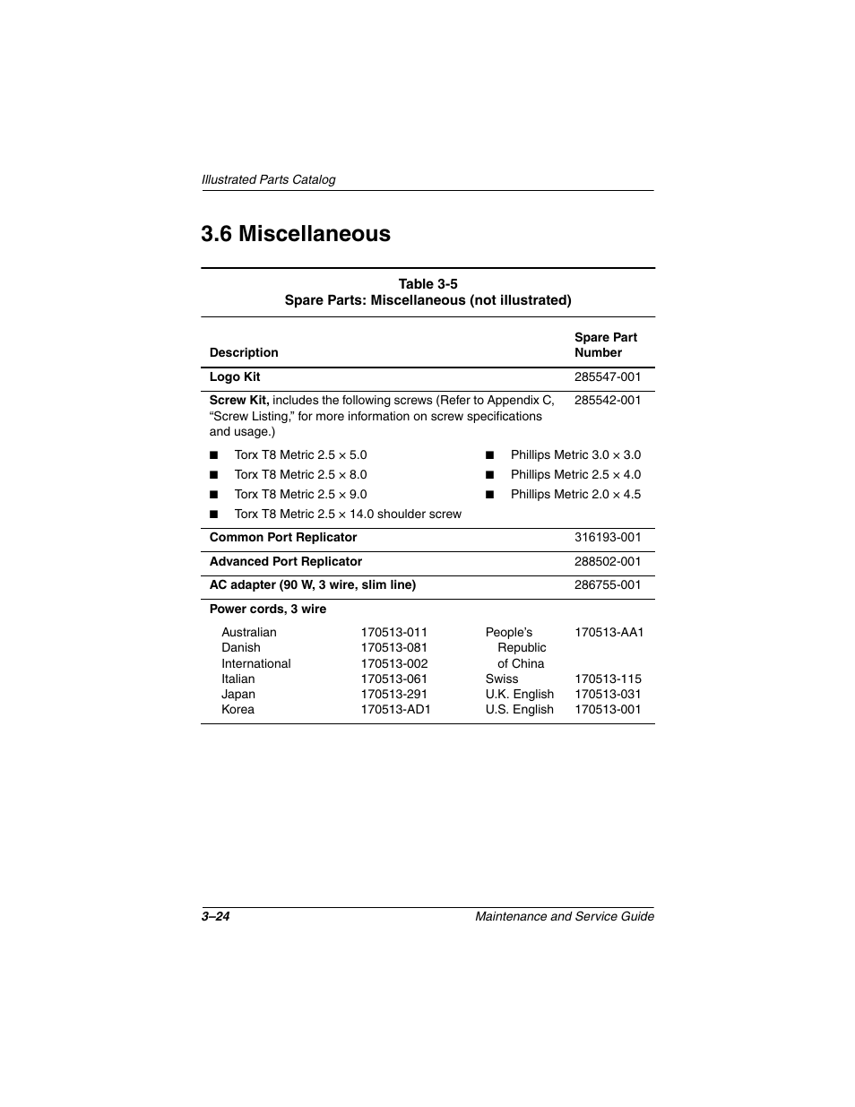 6 miscellaneous, 6 miscellaneous –24 | Compaq N1020V User Manual | Page 99 / 219