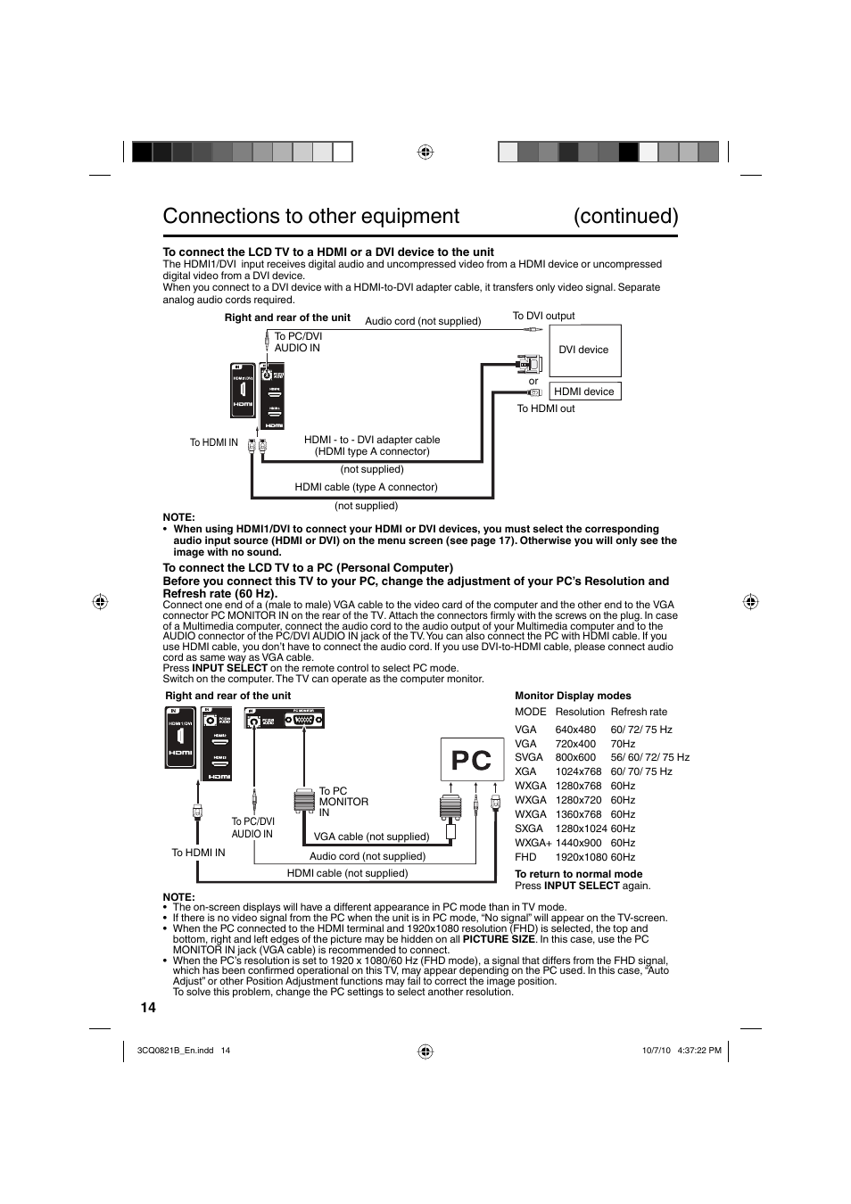 Connections to other equipment (continued) | Sansui SLED4280 User Manual | Page 14 / 27