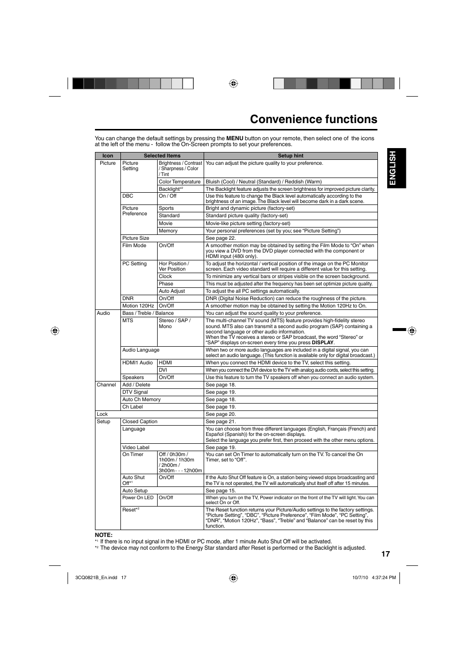 Convenience functions, 17 english | Sansui SLED4280 User Manual | Page 17 / 27