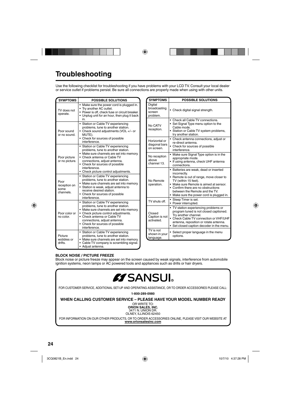Troubleshooting | Sansui SLED4280 User Manual | Page 24 / 27