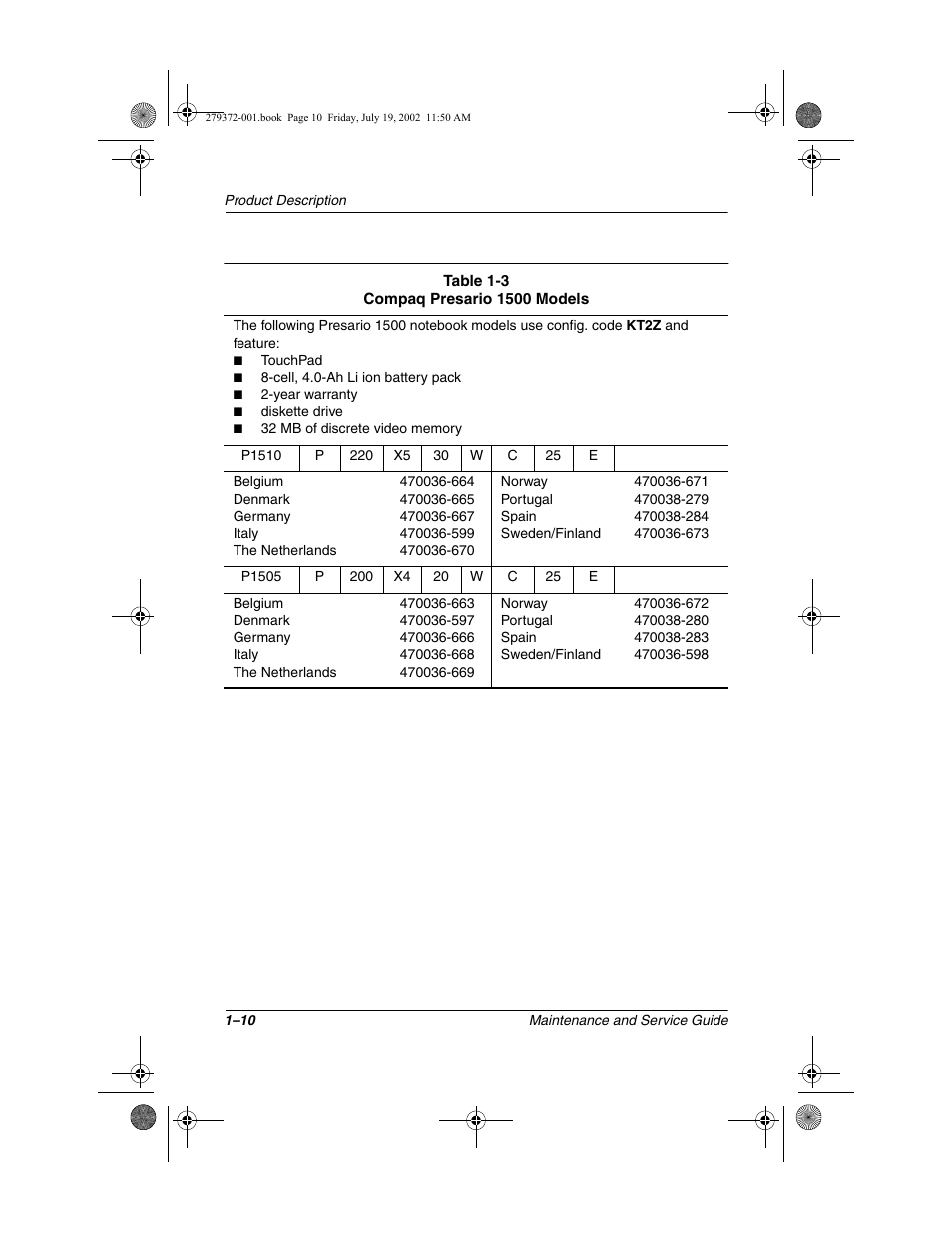Compaq 1500 User Manual | Page 15 / 204