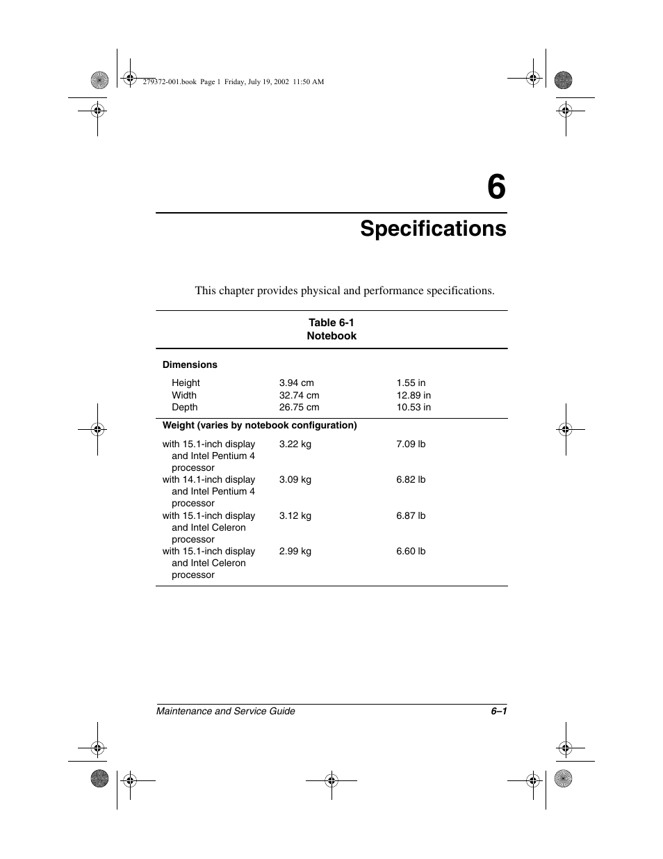 Specifications | Compaq 1500 User Manual | Page 153 / 204