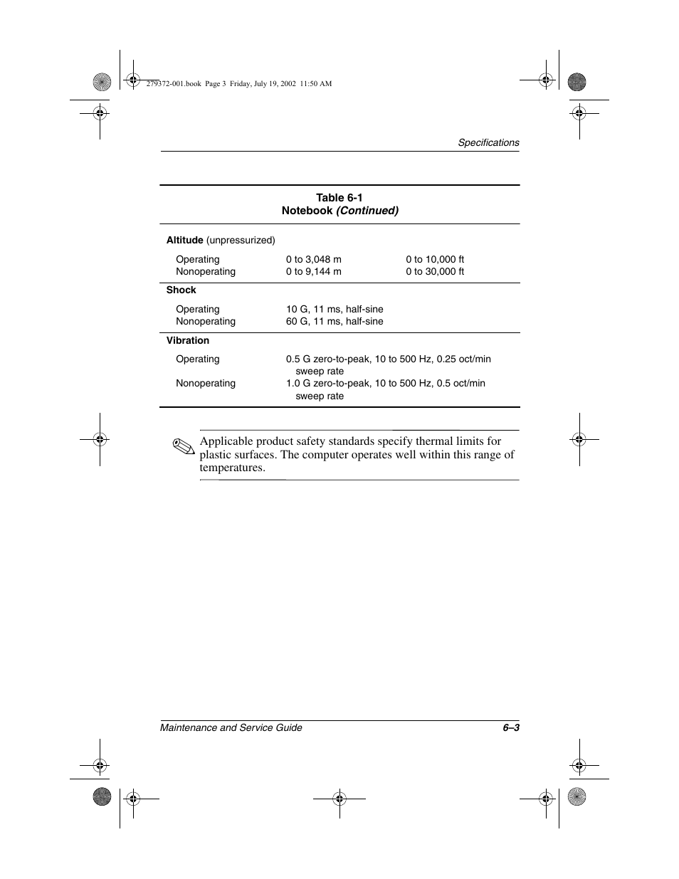 Compaq 1500 User Manual | Page 155 / 204