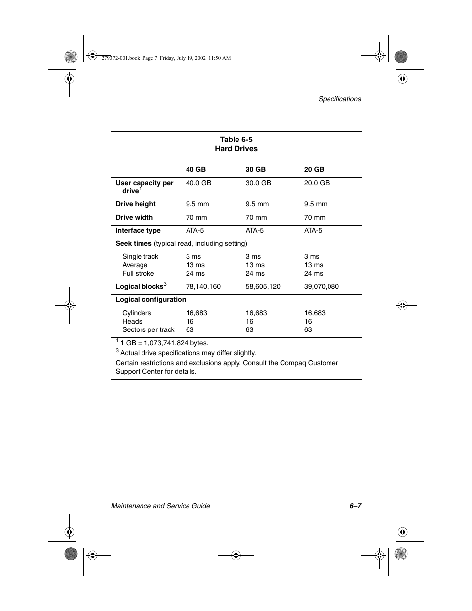 Compaq 1500 User Manual | Page 159 / 204