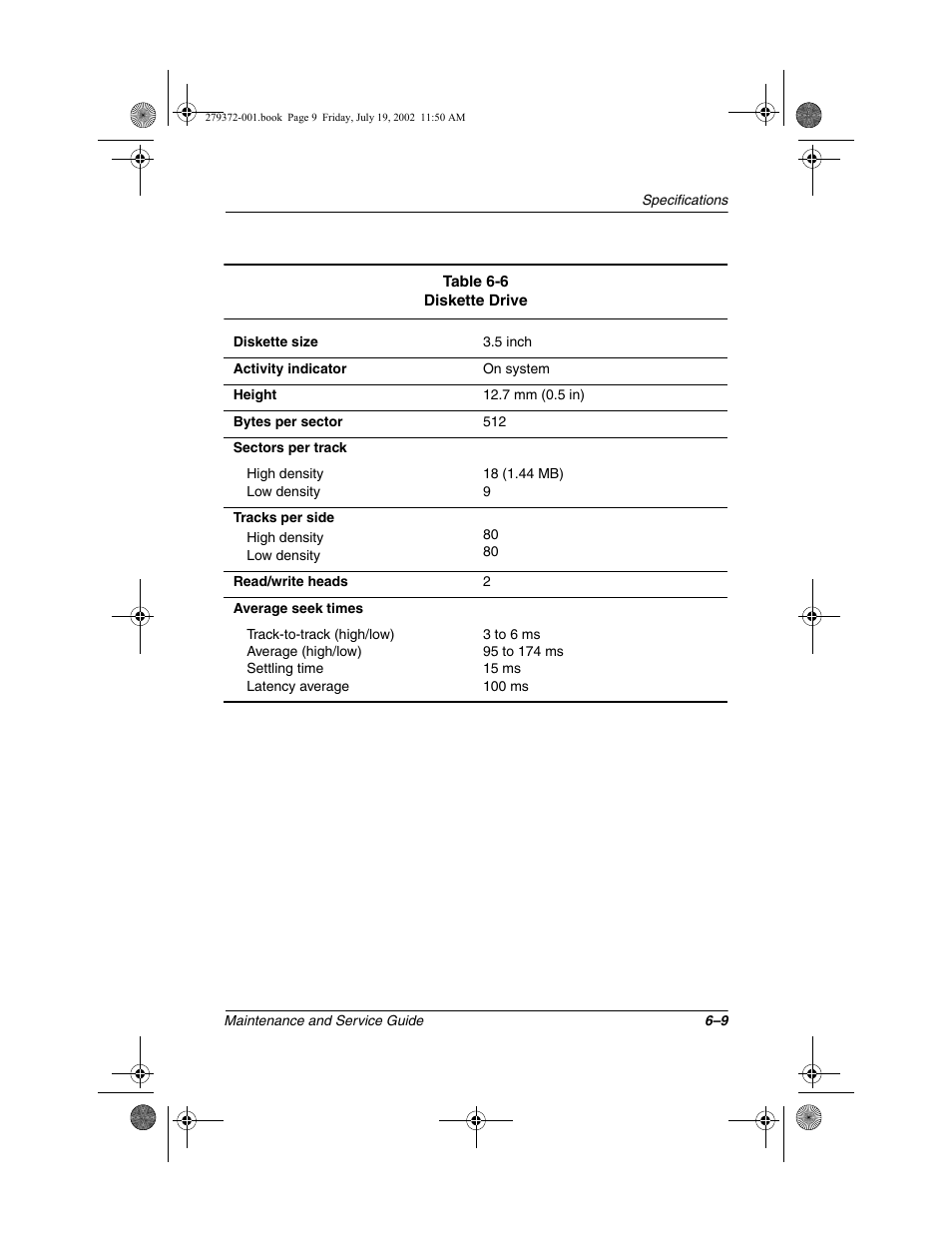Compaq 1500 User Manual | Page 161 / 204