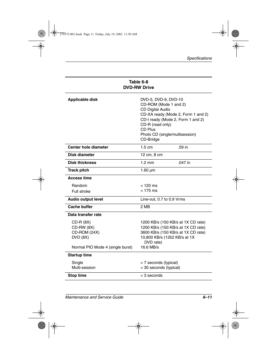Compaq 1500 User Manual | Page 163 / 204