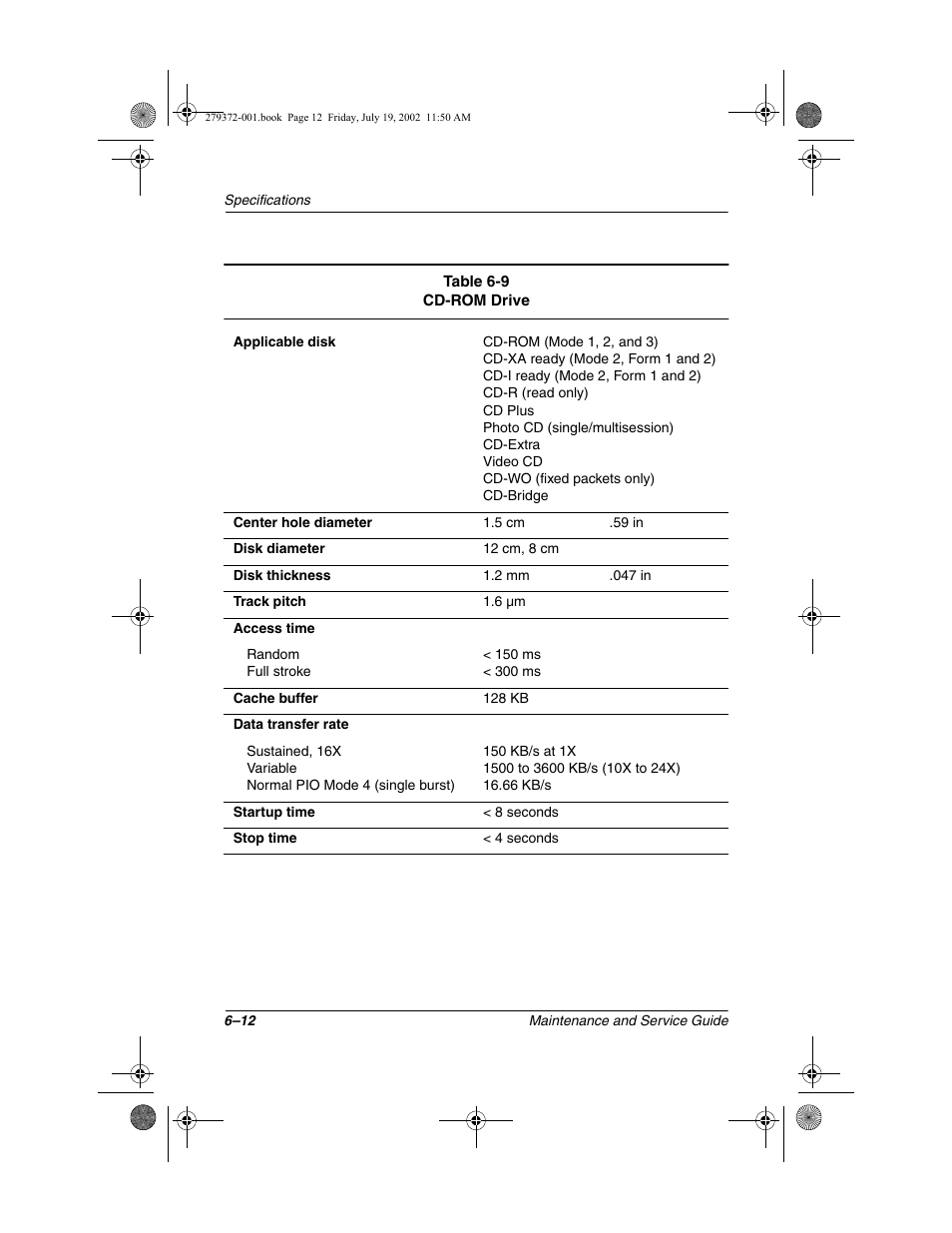 Compaq 1500 User Manual | Page 164 / 204