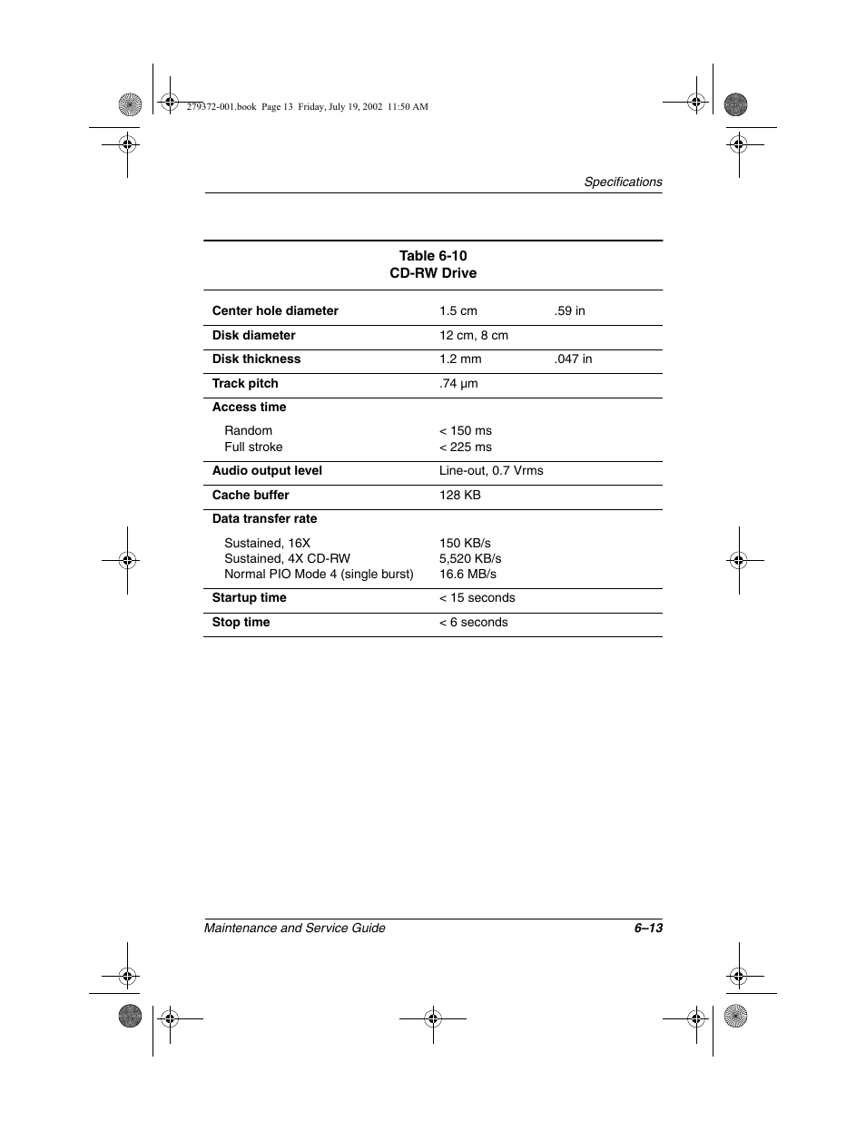Compaq 1500 User Manual | Page 165 / 204