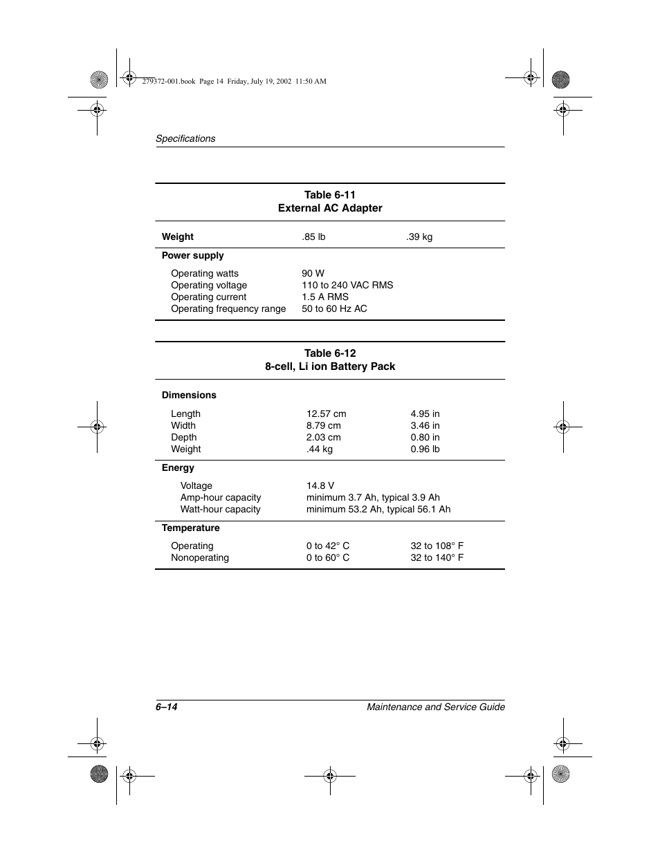 Compaq 1500 User Manual | Page 166 / 204