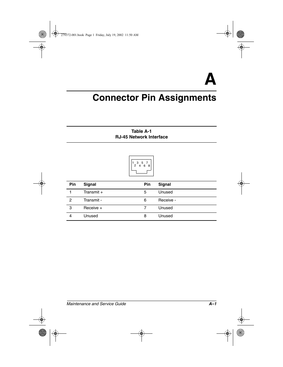 Connector pin assignments, A connector pin assignments | Compaq 1500 User Manual | Page 173 / 204