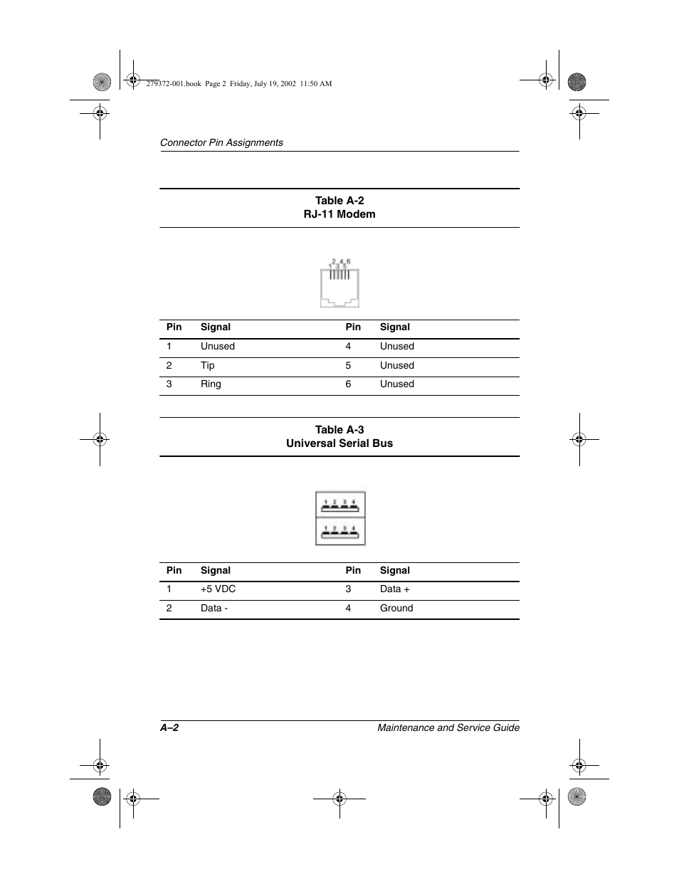 Compaq 1500 User Manual | Page 174 / 204