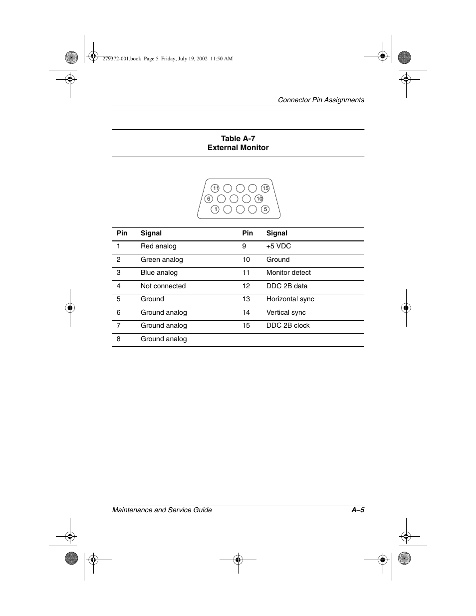 Compaq 1500 User Manual | Page 177 / 204