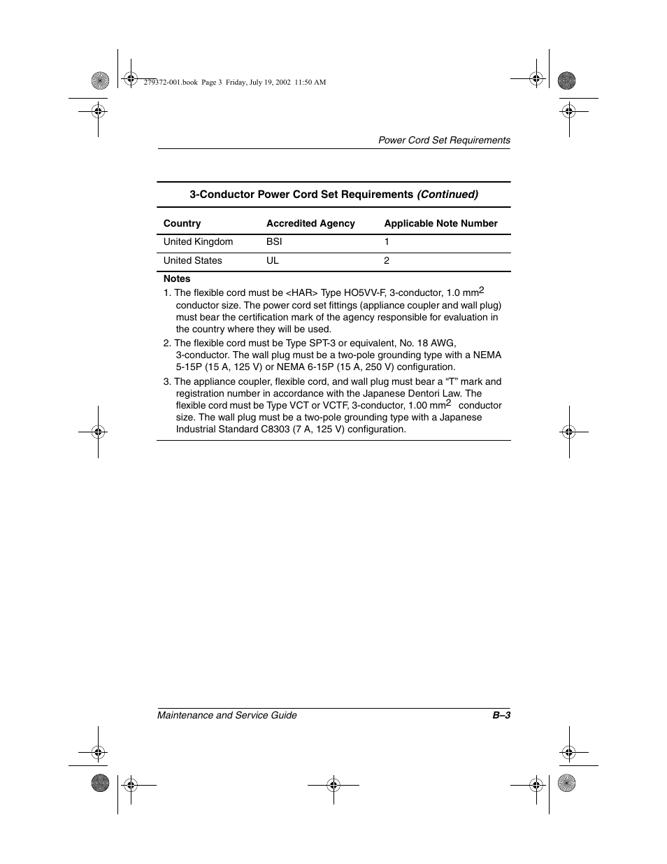 Compaq 1500 User Manual | Page 181 / 204