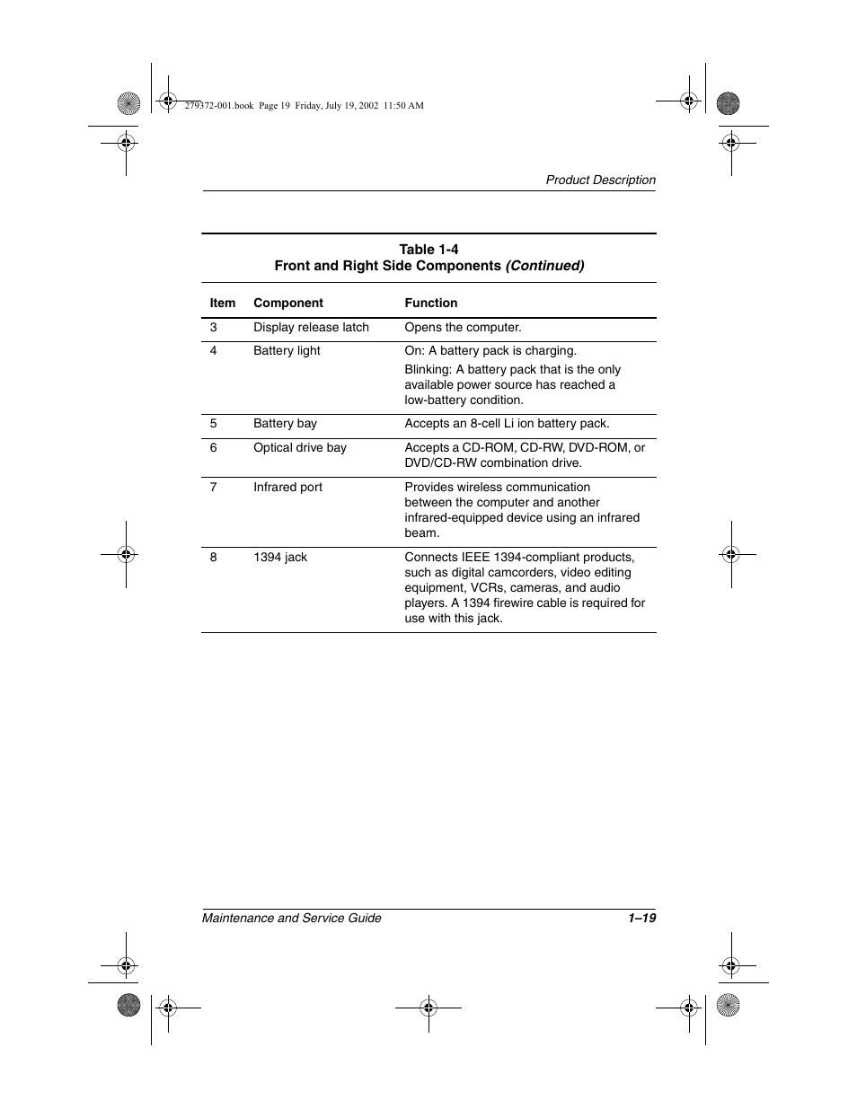 Compaq 1500 User Manual | Page 24 / 204