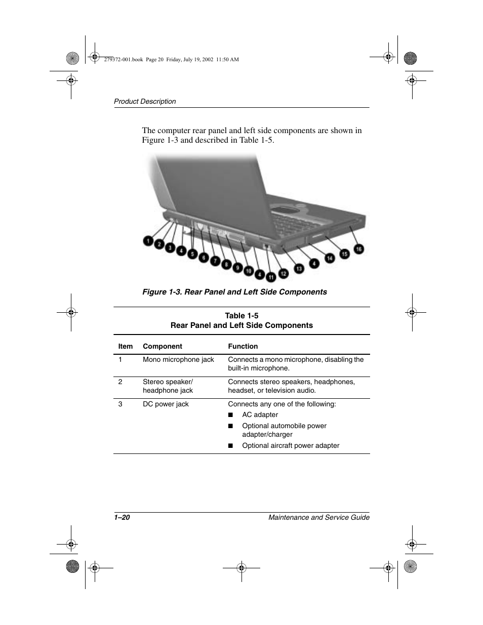 Compaq 1500 User Manual | Page 25 / 204