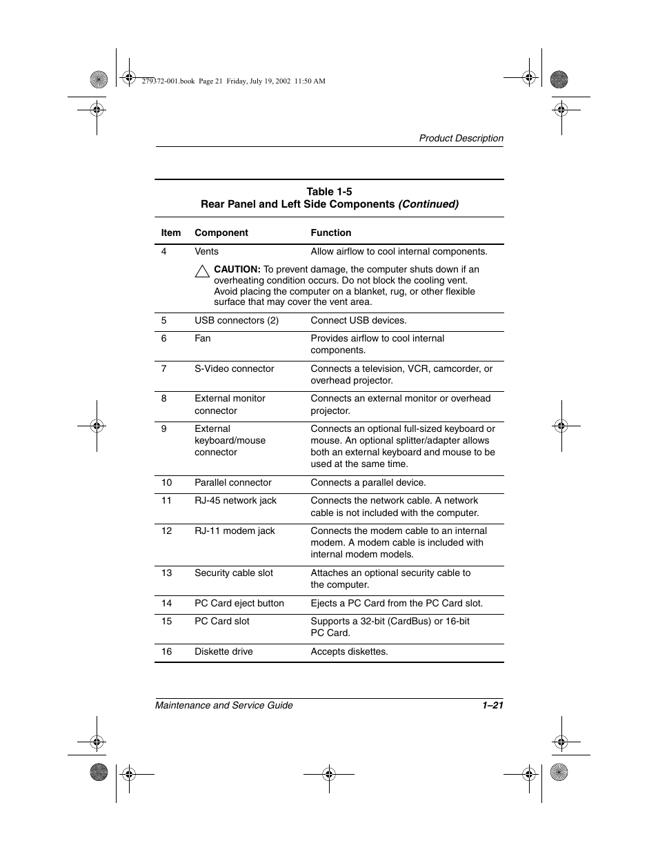 Compaq 1500 User Manual | Page 26 / 204