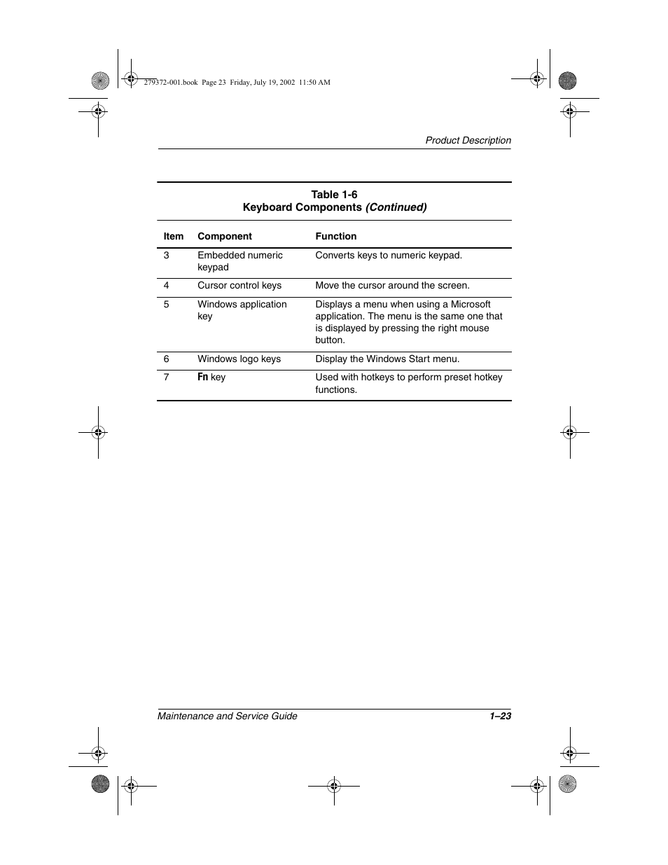Compaq 1500 User Manual | Page 28 / 204