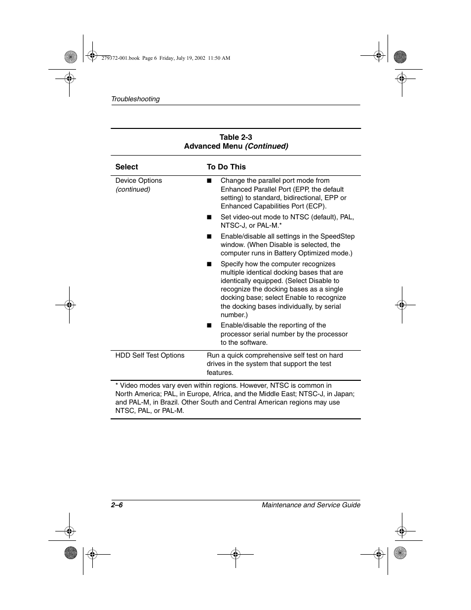 Compaq 1500 User Manual | Page 39 / 204