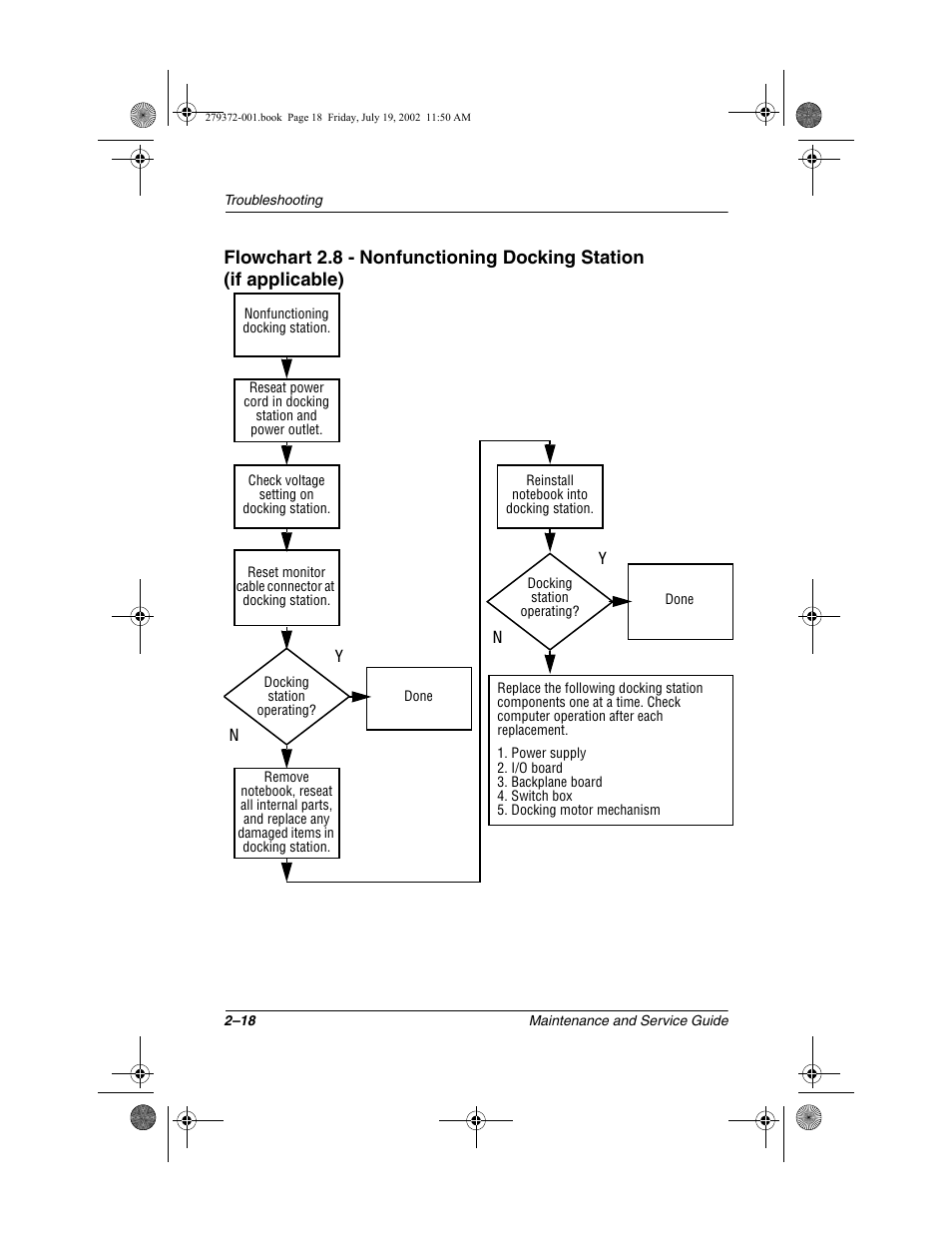 Compaq 1500 User Manual | Page 51 / 204
