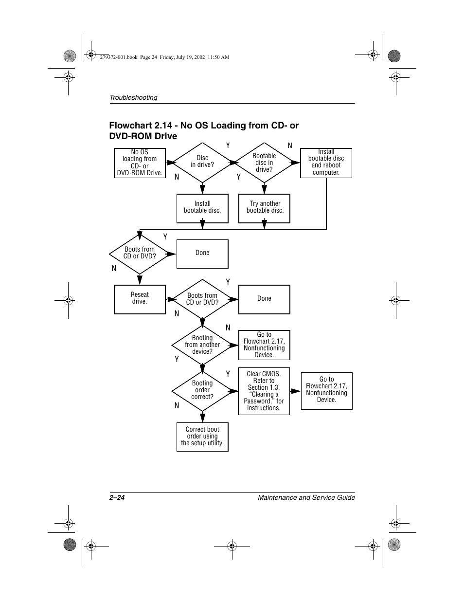 Compaq 1500 User Manual | Page 57 / 204