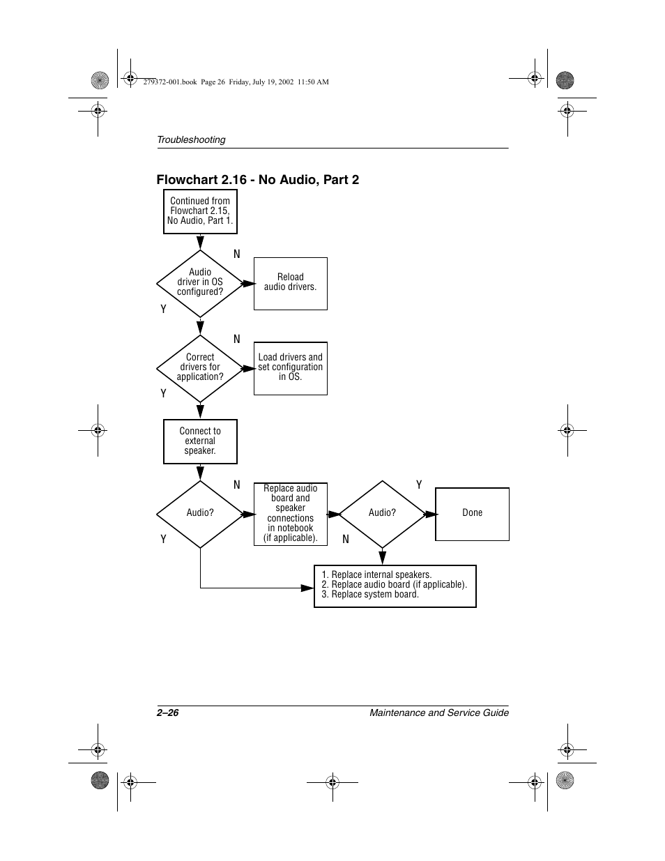Flowchart 2.16 - no audio, part 2 | Compaq 1500 User Manual | Page 59 / 204