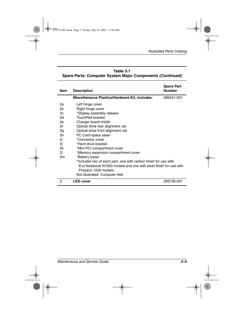 Compaq 1500 User Manual | Page 68 / 204