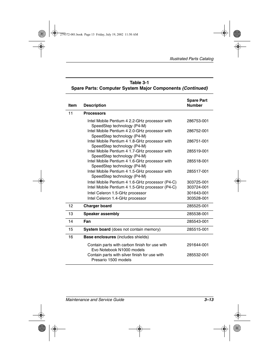 Compaq 1500 User Manual | Page 76 / 204