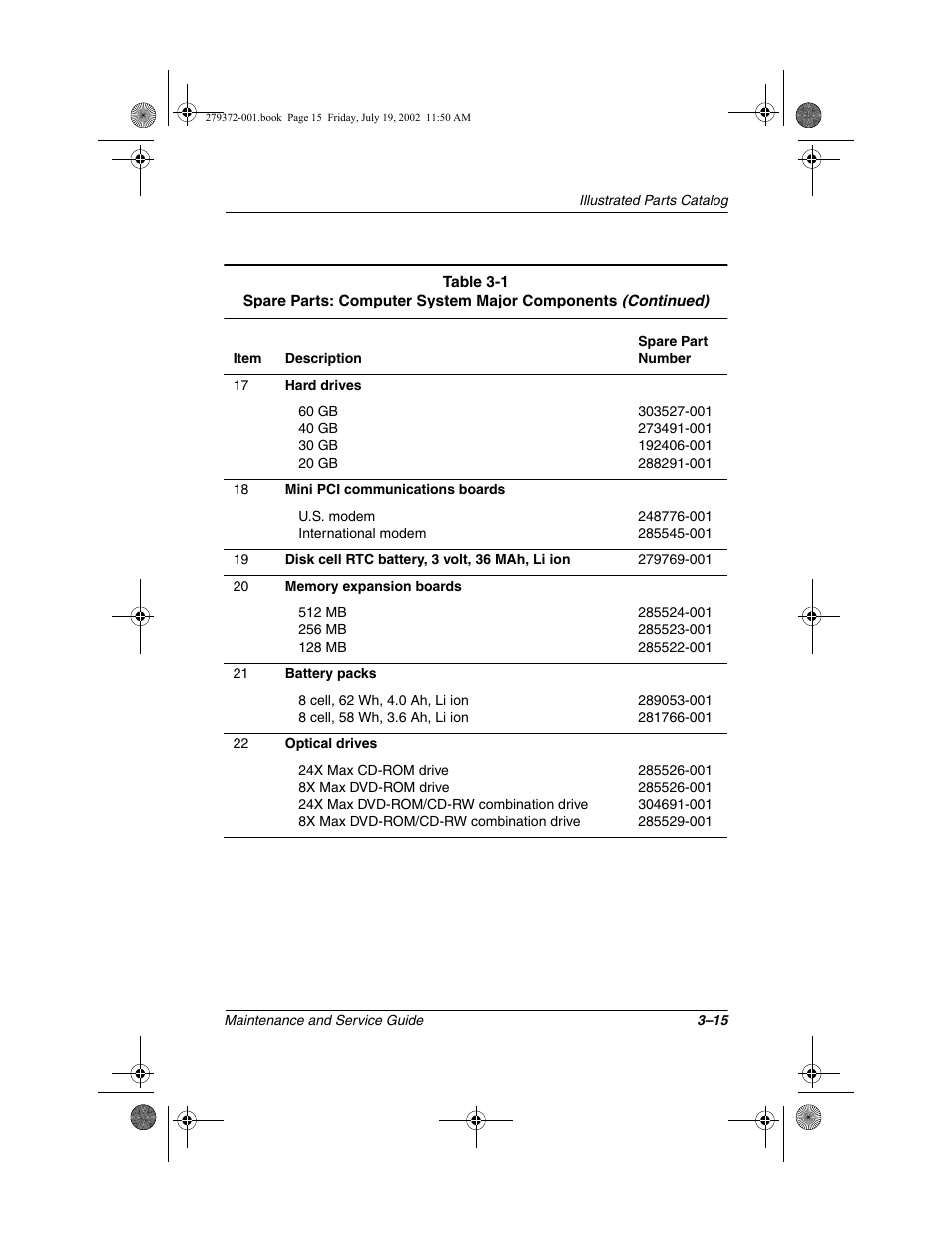 Compaq 1500 User Manual | Page 78 / 204
