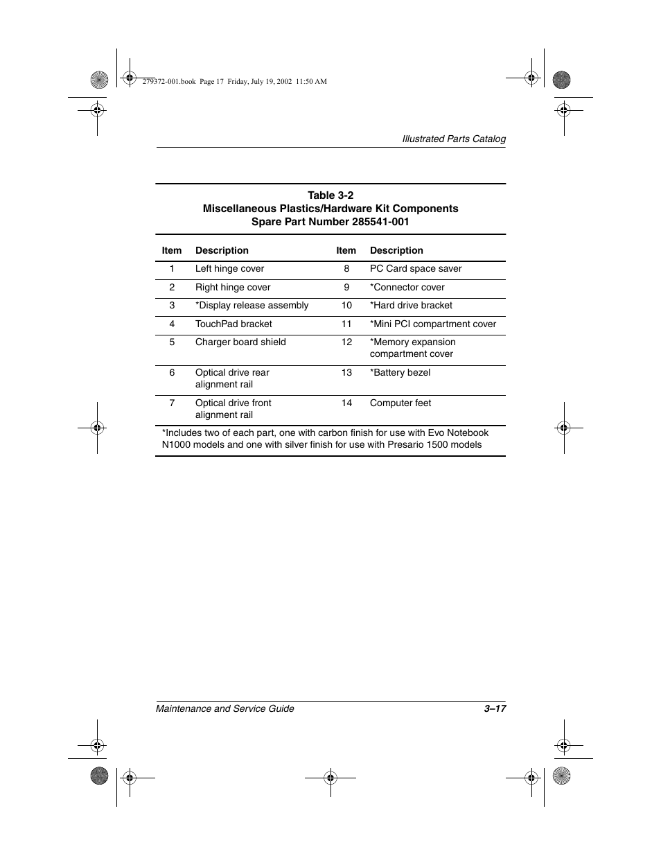 Compaq 1500 User Manual | Page 80 / 204