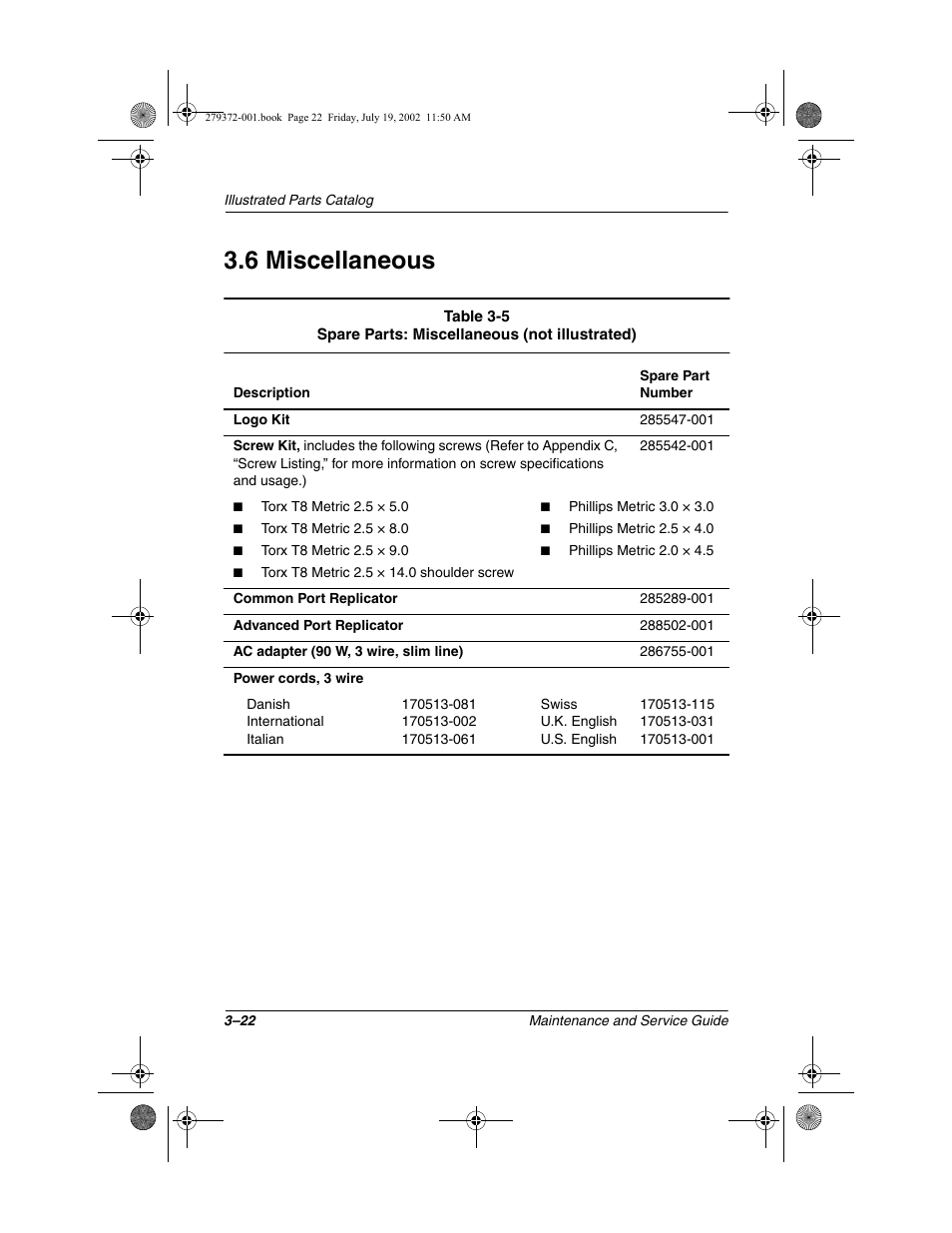6 miscellaneous, 6 miscellaneous –22 | Compaq 1500 User Manual | Page 85 / 204