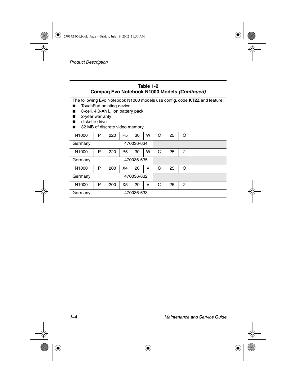 Compaq 1500 User Manual | Page 9 / 204