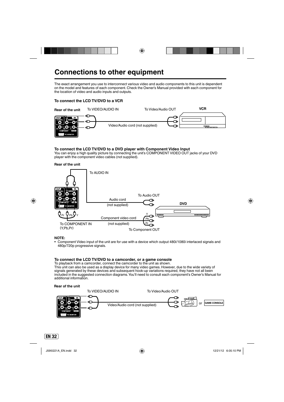 Connections to other equipment, En 32 | Sansui SLEDVD249 User Manual | Page 32 / 39