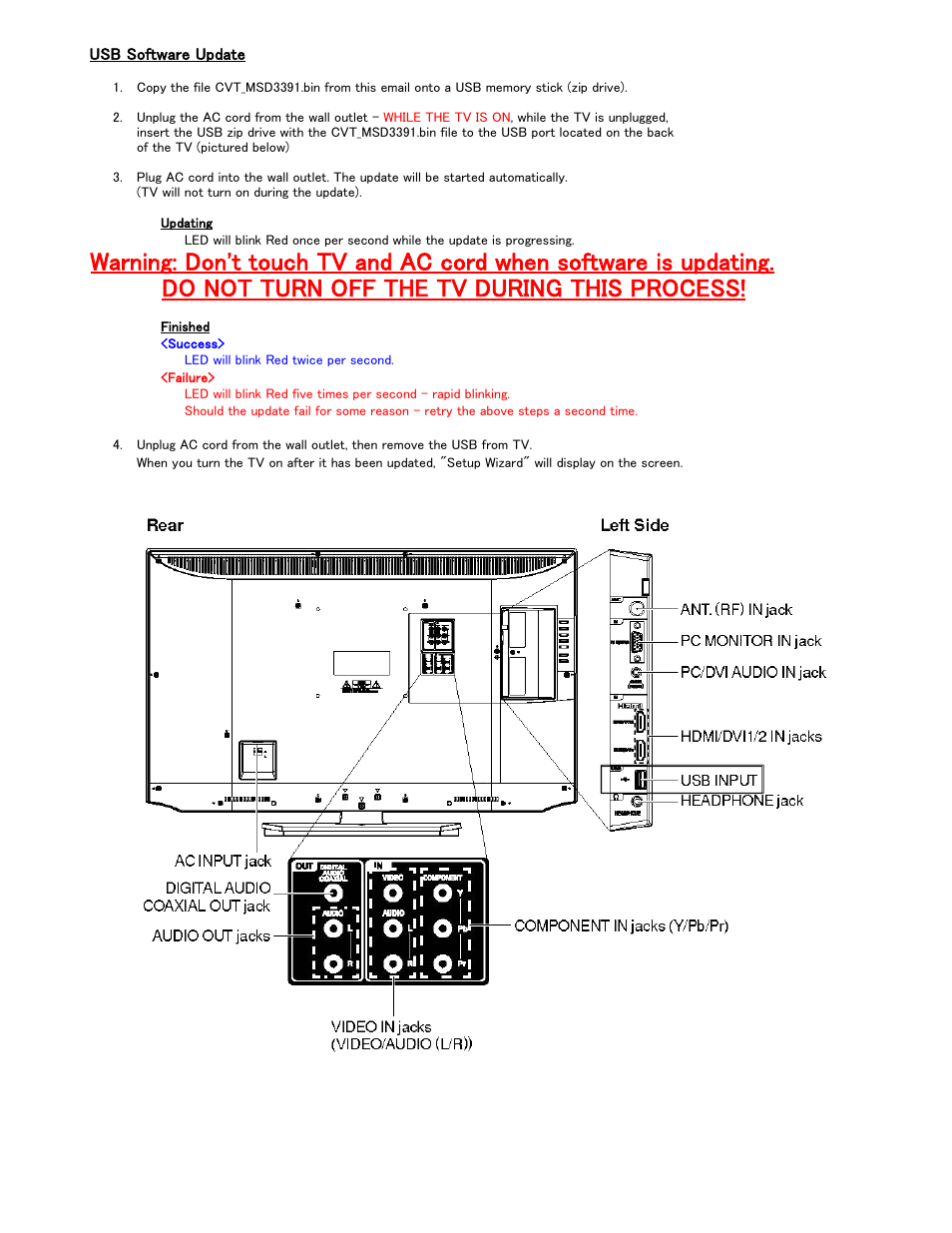 Sansui HDLCD4060 User Manual | 1 page