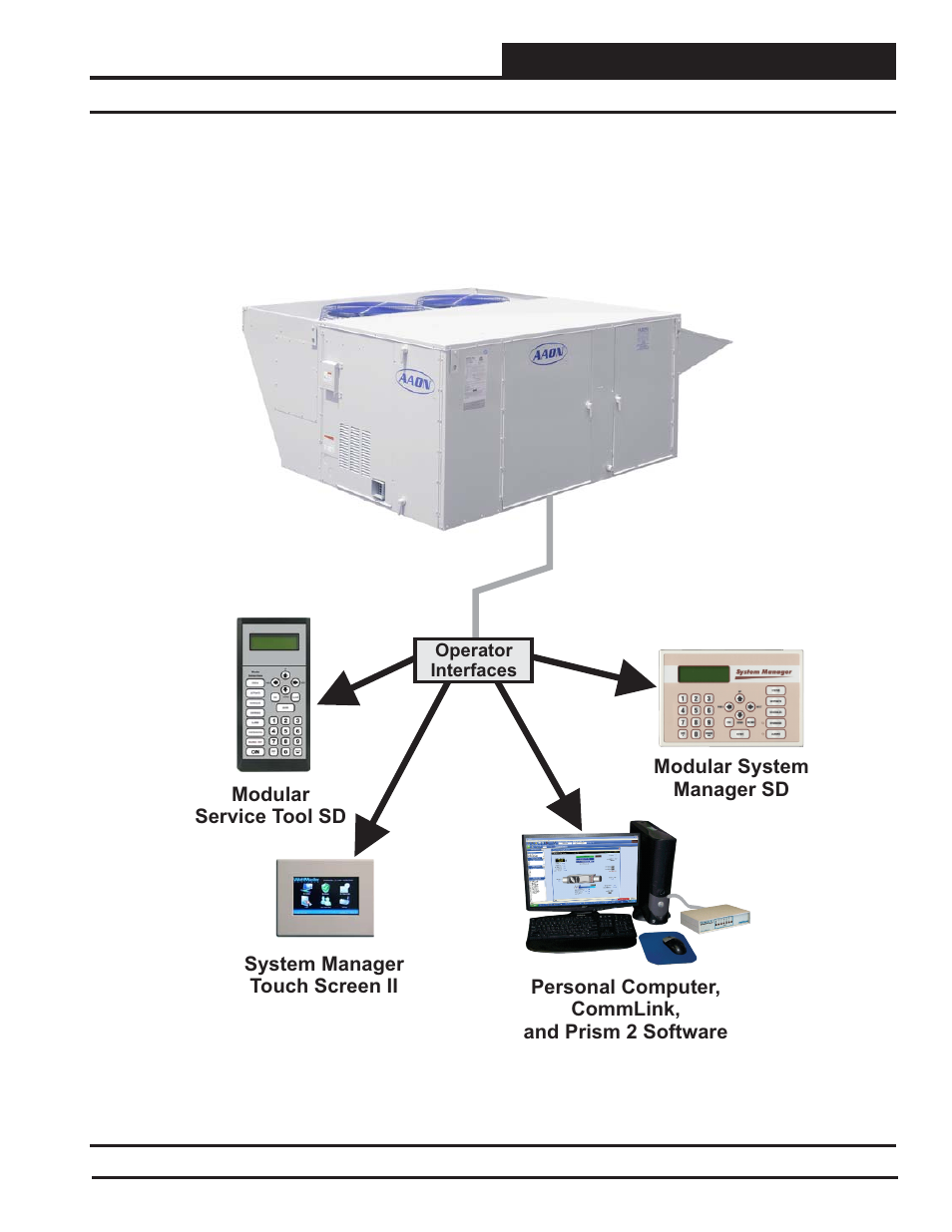 Orion System VCM-X Modular E-BUS User Manual | Page 71 / 88