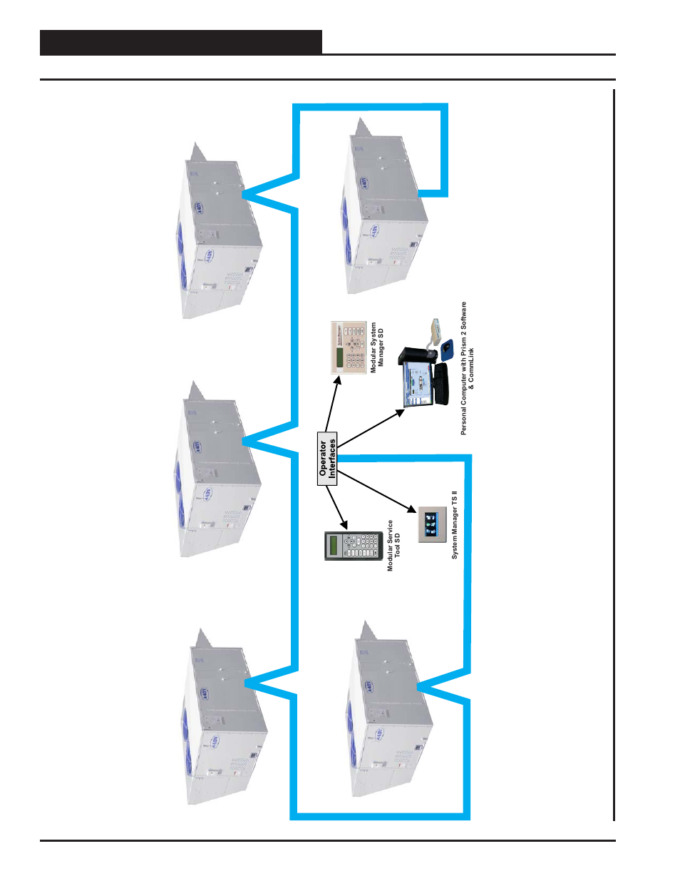 Appendix, Interconnected system layout, Vcm-x modular e-bus controller technical guide 72 | Orion System VCM-X Modular E-BUS User Manual | Page 72 / 88