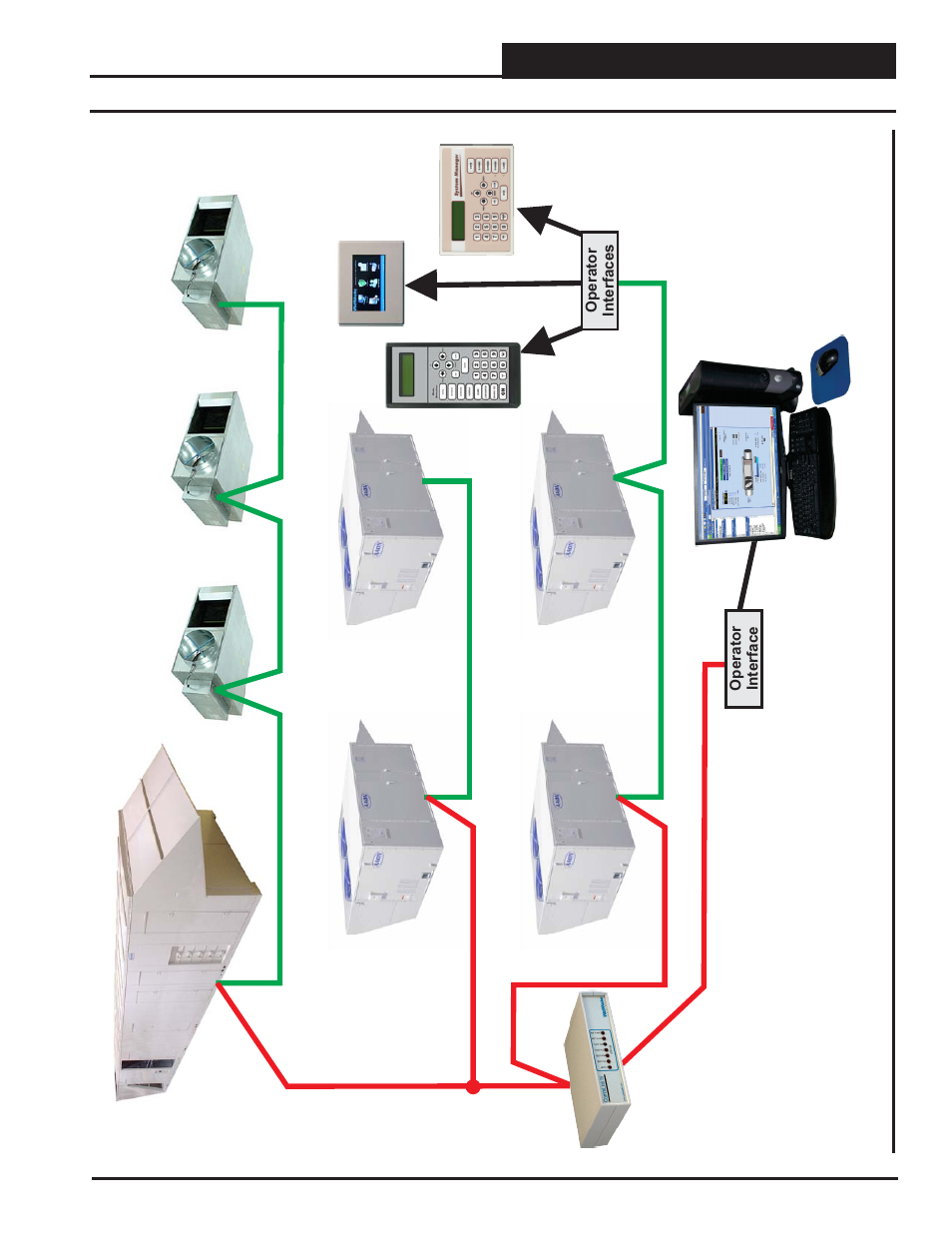 Appendix, Networked system layout | Orion System VCM-X Modular E-BUS User Manual | Page 73 / 88