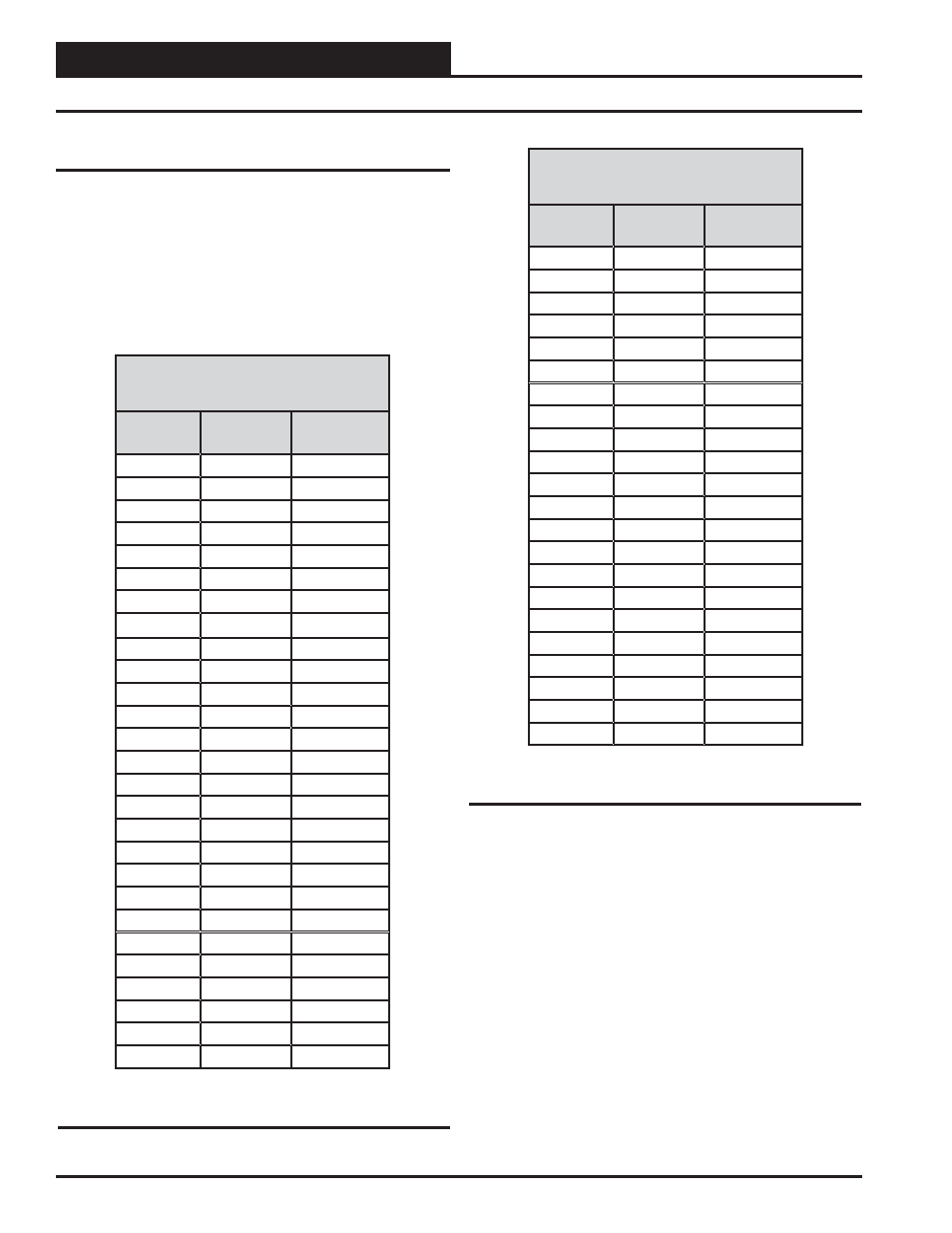 Appendix, Temperature sensor testing, Vcm-x modular e-bus controller technical guide 74 | Orion System VCM-X Modular E-BUS User Manual | Page 74 / 88