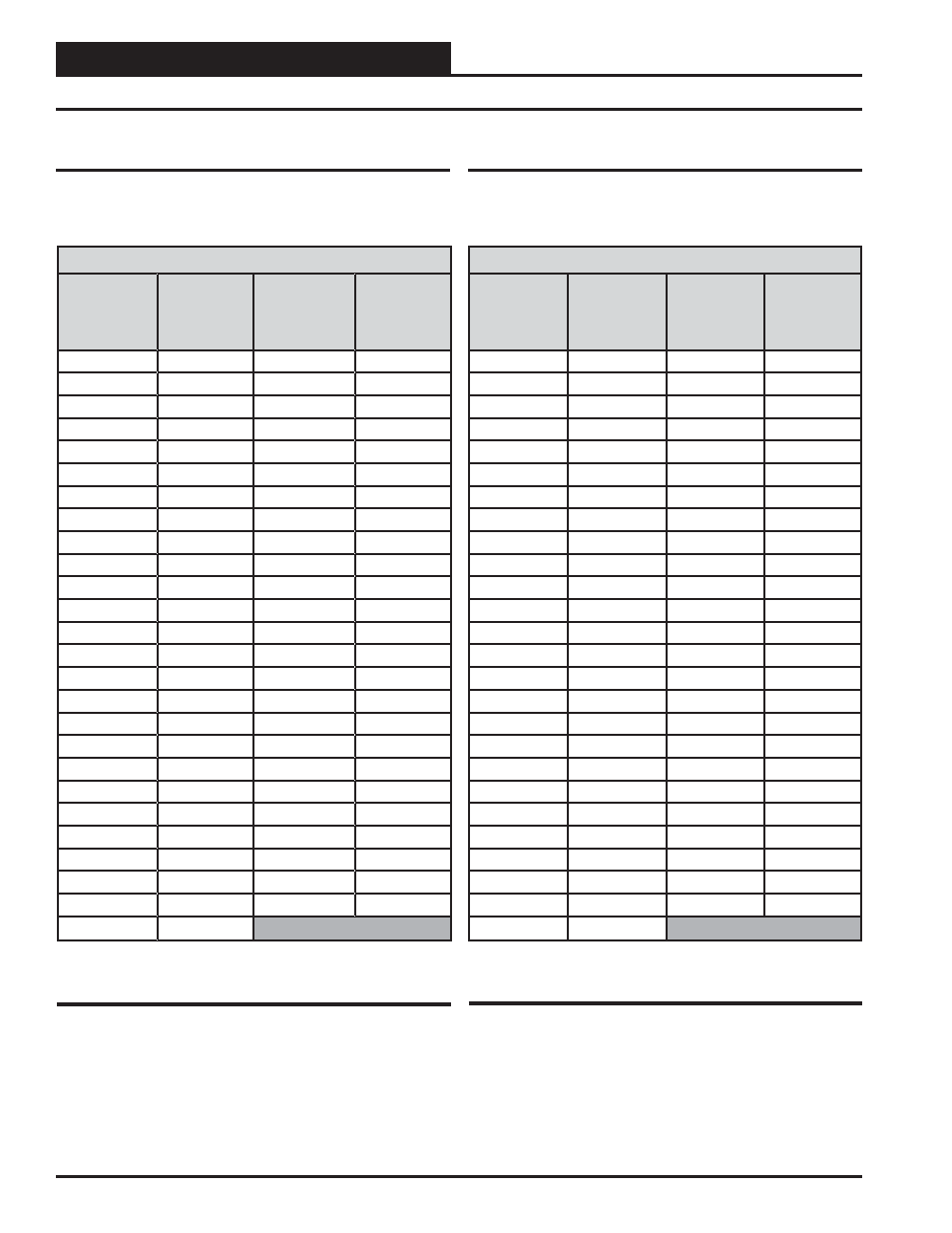 Appendix, Vcm-x modular e-bus controller technical guide 76, Oe271 pressure sensor testing | Orion System VCM-X Modular E-BUS User Manual | Page 76 / 88