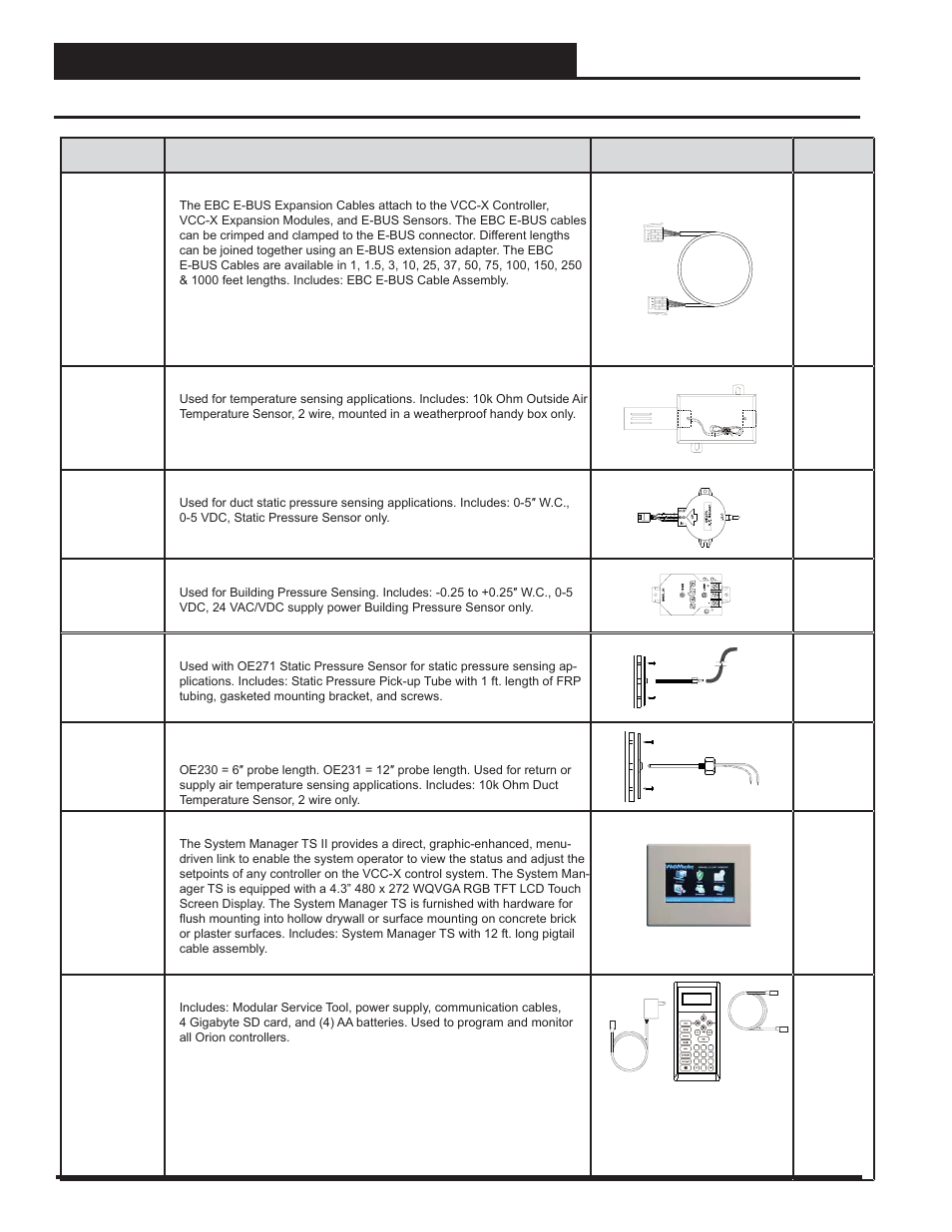 Overview, Parts and descriptions, 10 vcc-x controller technical guide | Orion System VCC-X Controller User Manual | Page 10 / 120