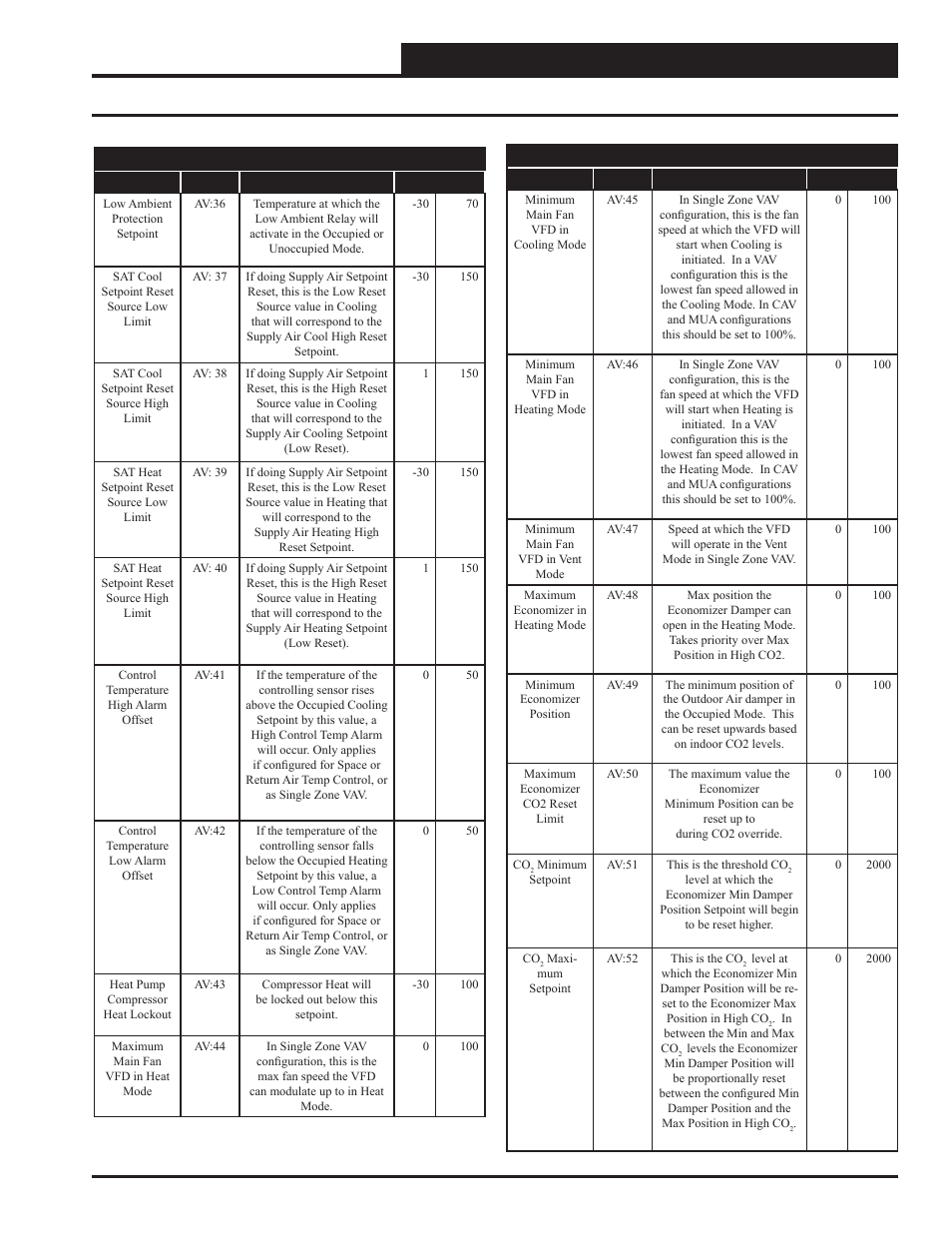 Appendix d - vcc-x bacnet, Vcc-x bacnet, Parameters | Vcc-x controller technical guide | Orion System VCC-X Controller User Manual | Page 101 / 120