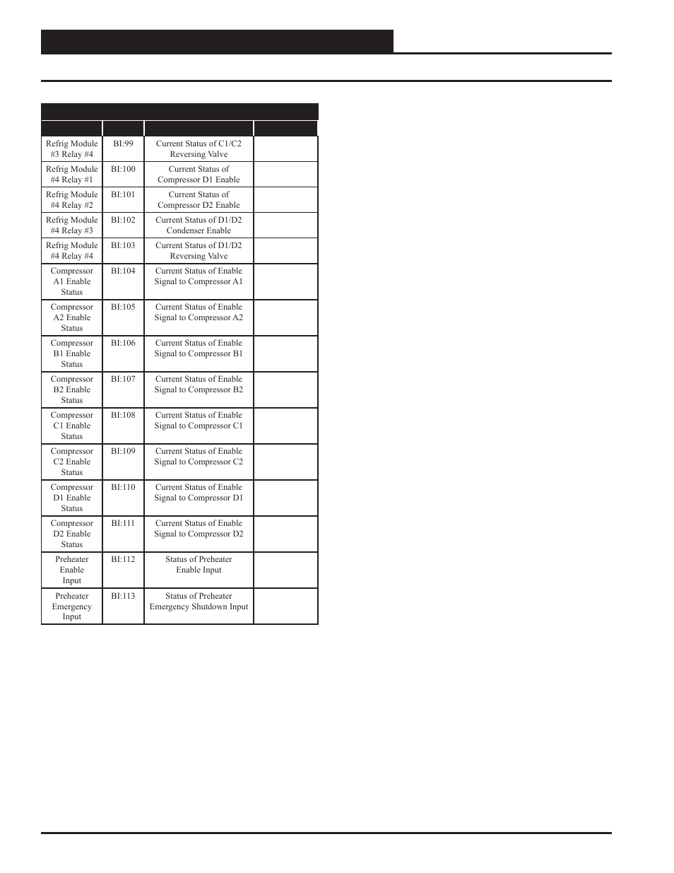 Appendix d - vcc-x bacnet, Vcc-x bacnet, Parameters | Vcc-x controller technical guide 106 | Orion System VCC-X Controller User Manual | Page 106 / 120